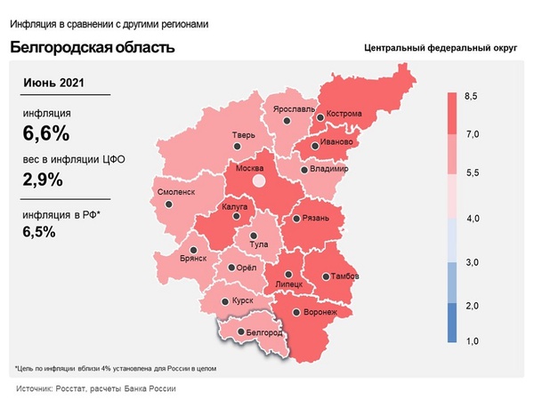 Инфляция в Белгородской области в июне 2021 года