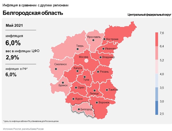 Инфляция в Белгородской области в мае 2021 года