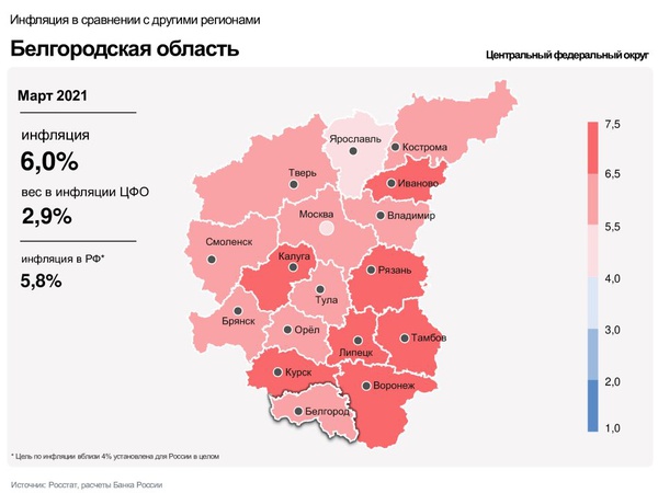 Инфляция в Белгородской области в марте 2021 года