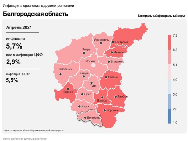 Инфляция в Белгородской области в апреле 2021 года